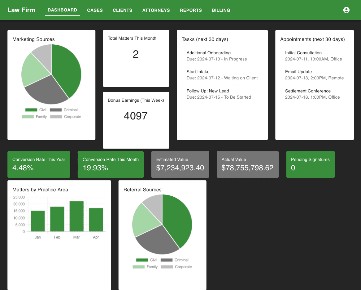 Halifax HVAC Services HVAC business